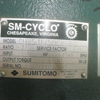 Sumitomo SMCyclo CHVS4175DCY841 Gear Reducer 841:1 Ratio, 23,400 InLb Torque