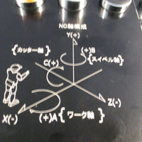 Gleason NC 10070150901 1369245 Interface Control Board