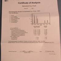 Waters WAT066224 Symmetry C18 3.5um HPLC Column 4.6 x 75mm