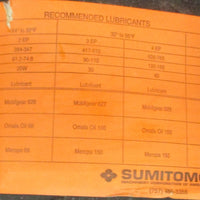 Sumitomo CNH4115Y8 Geared Baldor CWDM3611T Washdown Duty Motor 11/2" Shaft Di