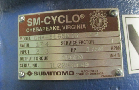 Sumitomo SM Cyclo CHV6165DCY174 Gear Reducer 174:1 Ratio 3.3 HP Input New