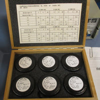 ART Inc Advanced Retro Technology Model 930 Retroreflectometer
