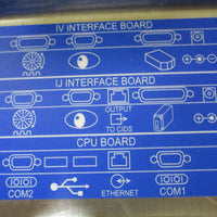 ITW Company 5760001PV1D Diagraph Ink Jet 3000 Printer Controller