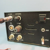 Advanced Telemetrics International 2025iR