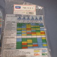 LOT OF (3) SKF BIROTOR REPAIR KIT TSN 513C