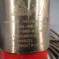 Anderson HB10041005425 HB "Mini" Control Grade Hydrostatic Level Transmitter