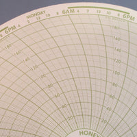 Honeywell 24001661004 Circular Charts Box of 98 NIB