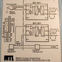 Measurement Technology MTL 3000 Series MTL 3071 Temperature Converter