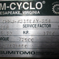 SM Cyclo CHHJ4215DAY258 Gear Reducer 258:1 Ratio, 9.23 HP In, 72900 InLb Torq
