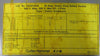 Cutler Hammer DH361UGK 30A Heavy Duty Safety Switch 600V Max Type 1 Enclosure