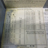 Cutler Hammer A10CN0 Motor Starter w/ Allen Bradley 800TJ2 & Enclosure