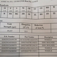 Anderson Crosby 3K4 JLTJOSE15A Relief Valve 3.5 BARG, 87.7 M3/HR WTR @ 20 C