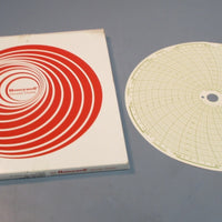 Honeywell 24001661004 Circular Charts Box of 98 NIB