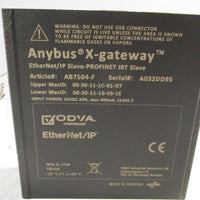 HMS Networks Anybus Xgateway – EtherNet/IP Adapter PROFINETIRT Slave AB7504F