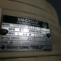SMCyclo CNHJS4115Y87 Gear Reducer 87:1 Ratio 1.44HP 1750RPM
