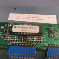 Keypad Membrane Switch & Panel WSP202007