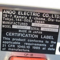 Ando Electric AQ8203 Halfsize Frame with AQ8201-12 ASE Module