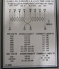 Sola HS5F5AS Hevi-Duty General Purpose Transformer 1PH 60Hz 240V X 480V Primary