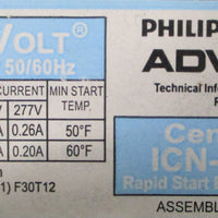 (Lot of 5 Electronic Ballasts (2) Sylvania QHE 3x32T8/UNV ISHSC & (3) Advance
