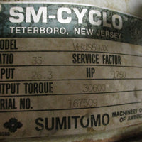 Sumitomo VHJS59AX SM-Cyclo Gear Reducer 35:1 26.3 HP 1750 RPM 3-5/8" Shaft Dia