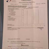 Supelco Discovery HS F5 567516U HPLC Column 15cm x 4.6mm 5um